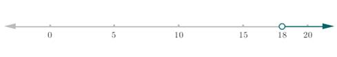 Algebra 1, Homework Practice Workbook (MERRILL ALGEBRA 1), Chapter 5, Problem 17SGR 