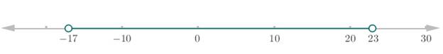 Algebra 1, Homework Practice Workbook (MERRILL ALGEBRA 1), Chapter 5, Problem 21PT , additional homework tip  1