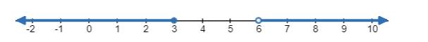 Algebra 1, Homework Practice Workbook (MERRILL ALGEBRA 1), Chapter 5, Problem 32SGR , additional homework tip  1