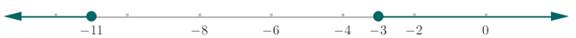 Algebra 1, Homework Practice Workbook (MERRILL ALGEBRA 1), Chapter 5, Problem 43SGR , additional homework tip  1