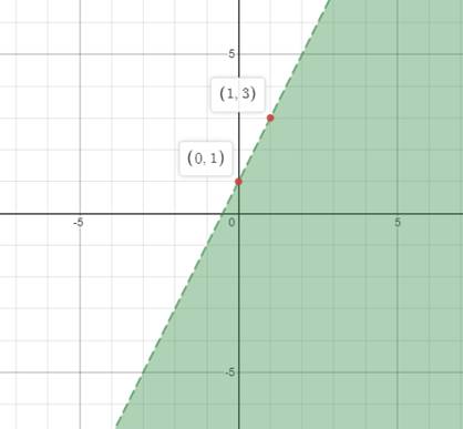 Algebra 1, Homework Practice Workbook (MERRILL ALGEBRA 1), Chapter 5, Problem 45SGR , additional homework tip  1