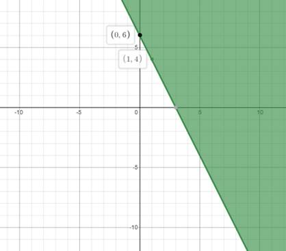 Algebra 1, Homework Practice Workbook (MERRILL ALGEBRA 1), Chapter 5, Problem 47SGR , additional homework tip  1