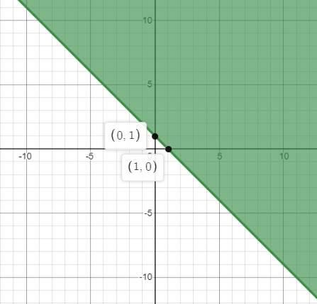 Algebra 1, Homework Practice Workbook (MERRILL ALGEBRA 1), Chapter 5, Problem 49SGR , additional homework tip  1