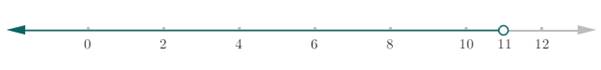 Algebra 1, Homework Practice Workbook (MERRILL ALGEBRA 1), Chapter 5.1, Problem 5CYU 