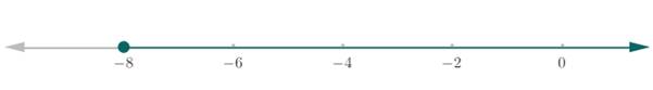 Algebra 1, Homework Practice Workbook (MERRILL ALGEBRA 1), Chapter 5.2, Problem 9CYU 