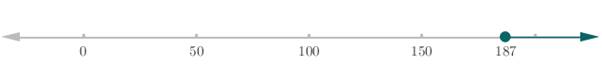 Algebra 1, Homework Practice Workbook (MERRILL ALGEBRA 1), Chapter 5.3, Problem 39PPS 