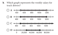 Algebra 1, Homework Practice Workbook (MERRILL ALGEBRA 1), Chapter 5.4, Problem 48PFA 