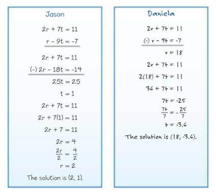 Algebra 1, Homework Practice Workbook (MERRILL ALGEBRA 1), Chapter 6.4, Problem 30HP 