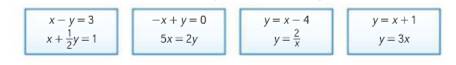 Algebra 1, Homework Practice Workbook (MERRILL ALGEBRA 1), Chapter 6.5, Problem 27HP 