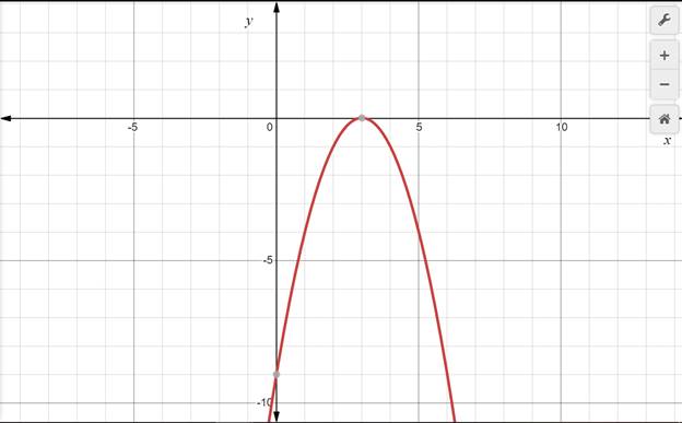 Algebra 1, Homework Practice Workbook (MERRILL ALGEBRA 1), Chapter 9, Problem 25SGR 