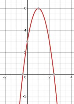 Algebra 1, Homework Practice Workbook (MERRILL ALGEBRA 1), Chapter 9.1, Problem 17CYU 