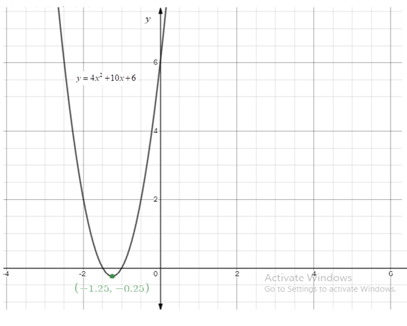 Algebra 1, Homework Practice Workbook (MERRILL ALGEBRA 1), Chapter 9.1, Problem 59PPS 