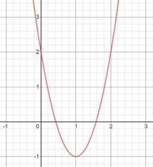 Algebra 1, Homework Practice Workbook (MERRILL ALGEBRA 1), Chapter 9.1, Problem 5BGP 