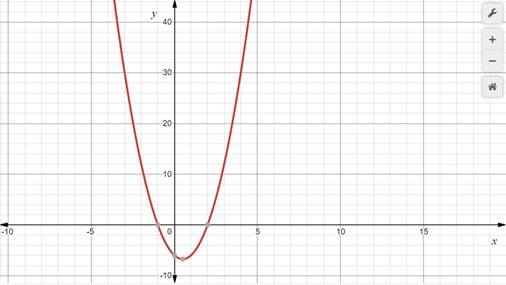 Algebra 1, Homework Practice Workbook (MERRILL ALGEBRA 1), Chapter 9.3, Problem 22PPS 