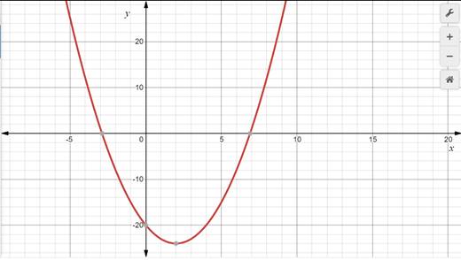 Algebra 1, Homework Practice Workbook (MERRILL ALGEBRA 1), Chapter 9.3, Problem 26PPS 