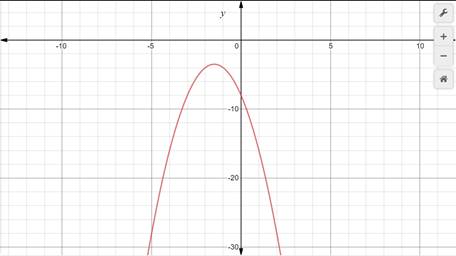 Algebra 1, Homework Practice Workbook (MERRILL ALGEBRA 1), Chapter 9.3, Problem 3BGP 