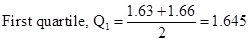 Algebra 1, Homework Practice Workbook (MERRILL ALGEBRA 1), Chapter ISG, Problem 10.1.3P , additional homework tip  5