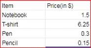 Algebra 1, Homework Practice Workbook (MERRILL ALGEBRA 1), Chapter ISG, Problem 5.12STP , additional homework tip  1