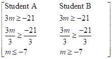Algebra 1, Homework Practice Workbook (MERRILL ALGEBRA 1), Chapter ISG, Problem 5.2.19P , additional homework tip  1