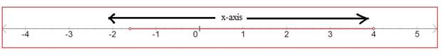 Algebra 1, Homework Practice Workbook (MERRILL ALGEBRA 1), Chapter ISG, Problem 5.4.2.3P , additional homework tip  5