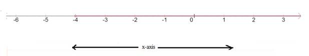 Algebra 1, Homework Practice Workbook (MERRILL ALGEBRA 1), Chapter ISG, Problem 5.4.2.8P , additional homework tip  11