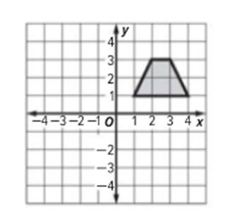 Algebra 1, Homework Practice Workbook (MERRILL ALGEBRA 1), Chapter ISG, Problem 6.6.5P , additional homework tip  1