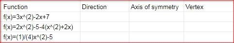 Algebra 1, Homework Practice Workbook (MERRILL ALGEBRA 1), Chapter ISG, Problem 9.9STP , additional homework tip  2