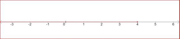 Algebra 1, Homework Practice Workbook (MERRILL ALGEBRA 1), Chapter SH, Problem 5.13EP , additional homework tip  8