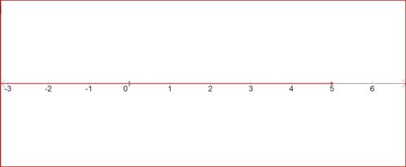 Algebra 1, Homework Practice Workbook (MERRILL ALGEBRA 1), Chapter SH, Problem 5.23EP , additional homework tip  8