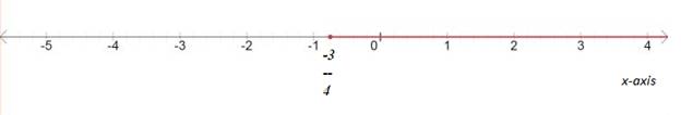 Algebra 1, Homework Practice Workbook (MERRILL ALGEBRA 1), Chapter SH, Problem 5.8EP , additional homework tip  10