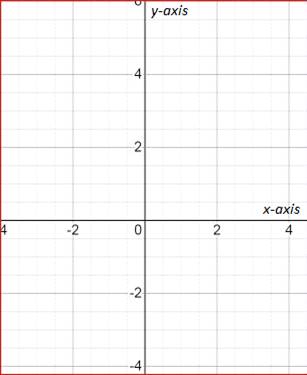 Algebra 1, Homework Practice Workbook (MERRILL ALGEBRA 1), Chapter SH, Problem 6.20EP , additional homework tip  13