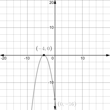 Algebra 1, Homework Practice Workbook (MERRILL ALGEBRA 1), Chapter SH, Problem 9.10EP , additional homework tip  3