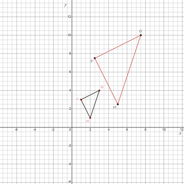 Glencoe Math Accelerated, Student Edition, Chapter 11, Problem 29CR 