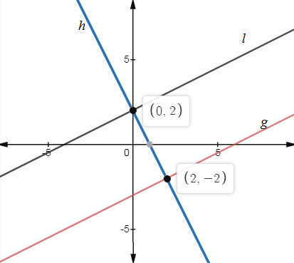 Glencoe Math Accelerated, Student Edition, Chapter 11.1, Problem 34IP , additional homework tip  1