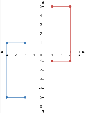 Glencoe Math Accelerated, Student Edition, Chapter 11.4, Problem 13IP 