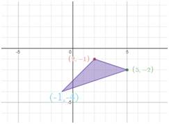 Glencoe Math Accelerated, Student Edition, Chapter 11.4, Problem 2GP , additional homework tip  2