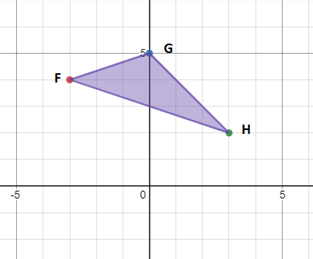 Glencoe Math Accelerated, Student Edition, Chapter 11.4, Problem 5IP , additional homework tip  1