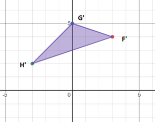 Glencoe Math Accelerated, Student Edition, Chapter 11.4, Problem 5IP , additional homework tip  2