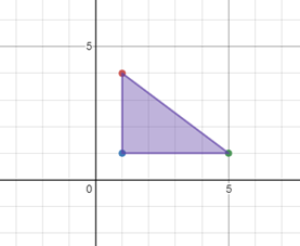 Glencoe Math Accelerated, Student Edition, Chapter 11.5, Problem 2GP , additional homework tip  1