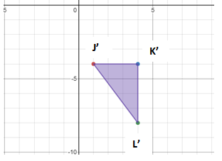 Glencoe Math Accelerated, Student Edition, Chapter 11.5, Problem 2GP , additional homework tip  3