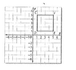 Glencoe Math Accelerated, Student Edition, Chapter 11.6, Problem 10IP 