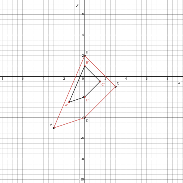 Glencoe Math Accelerated, Student Edition, Chapter 11.7, Problem 13IP 