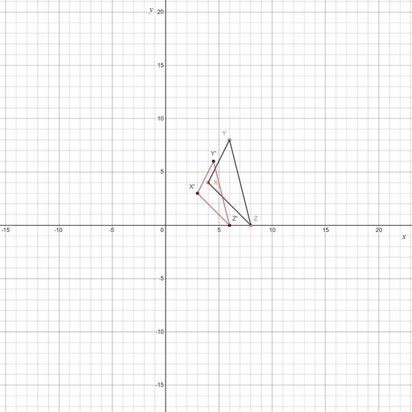 Glencoe Math Accelerated, Student Edition, Chapter 11.7, Problem 8IP 