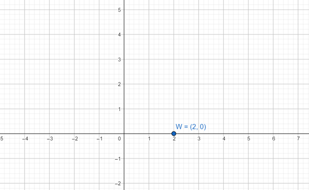 Glencoe Math Accelerated, Student Edition, Chapter 2, Problem 75CR 