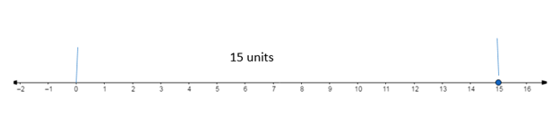 Glencoe Math Accelerated, Student Edition, Chapter 2.1, Problem 39IP 