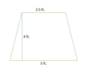 Glencoe Math Accelerated, Student Edition, Chapter 2.1, Problem 91CCR 