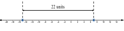 Glencoe Math Accelerated, Student Edition, Chapter 2.3, Problem 27IP 