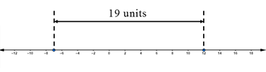 Glencoe Math Accelerated, Student Edition, Chapter 2.3, Problem 30IP 