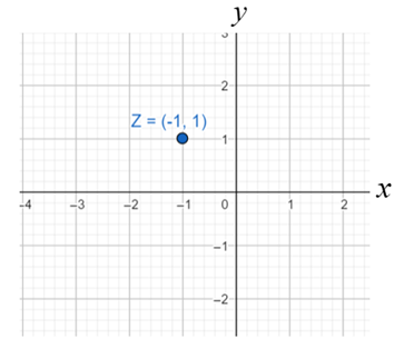 Glencoe Math Accelerated, Student Edition, Chapter 2.6, Problem 20IP 