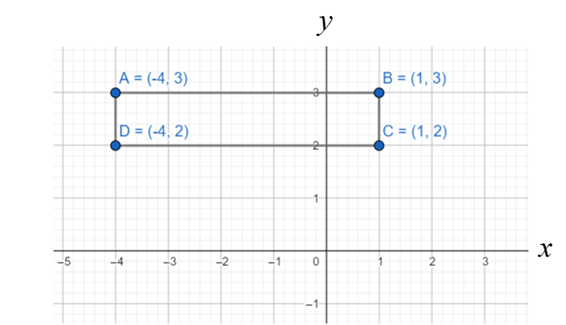 Glencoe Math Accelerated, Student Edition, Chapter 2.6, Problem 38IP , additional homework tip  1